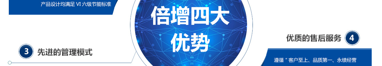 倍增優(yōu)勢(shì)