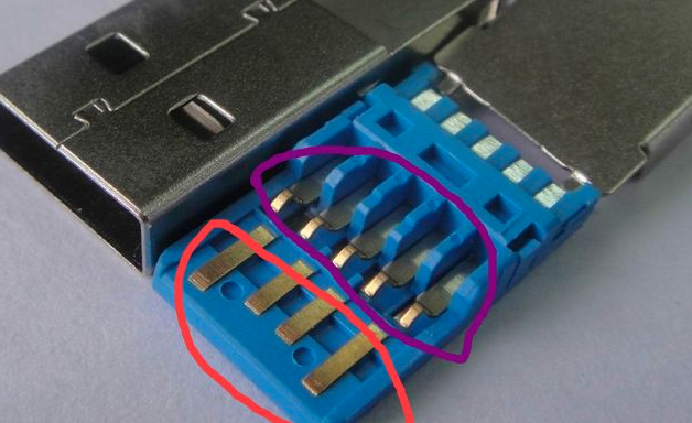 usb3.0、usb3.1、type-c 接口含義與區(qū)別(圖1)